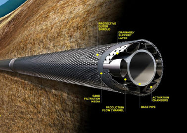 Water Well V Wedge Johnson Wire ตัวกรองหน้าจอกรอง / สื่อกรองทราย